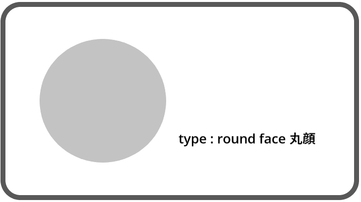 Round face image