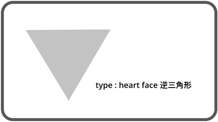 heart face image