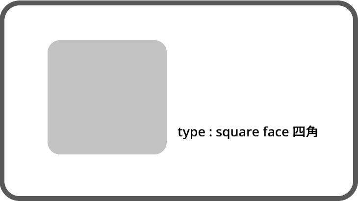 square face image